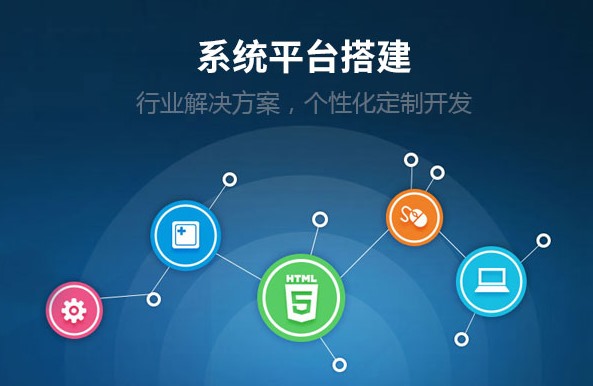 虛擬仿真軟件定制開發需要注意哪些問題